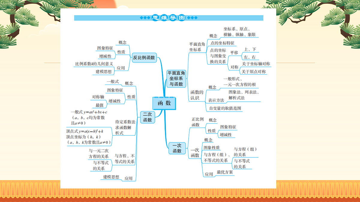 18217217第2页
