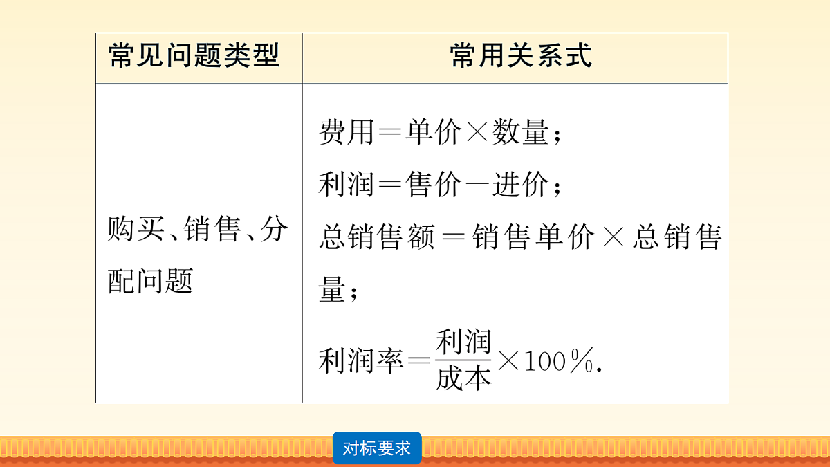 18217340第6页