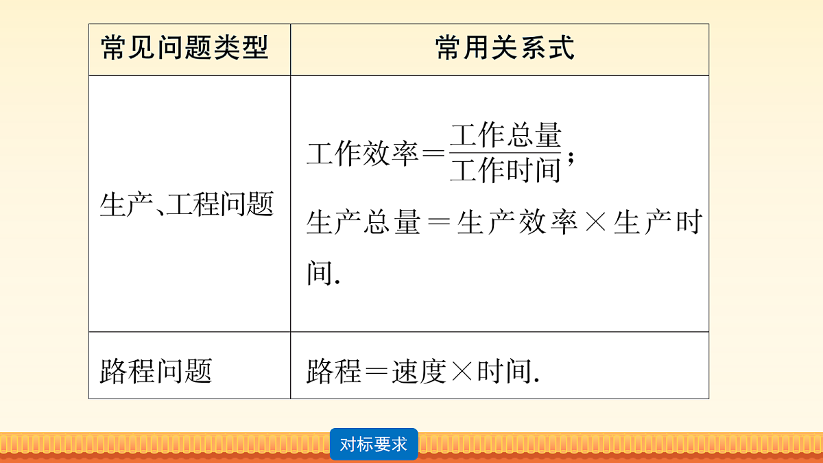 18217340第7页