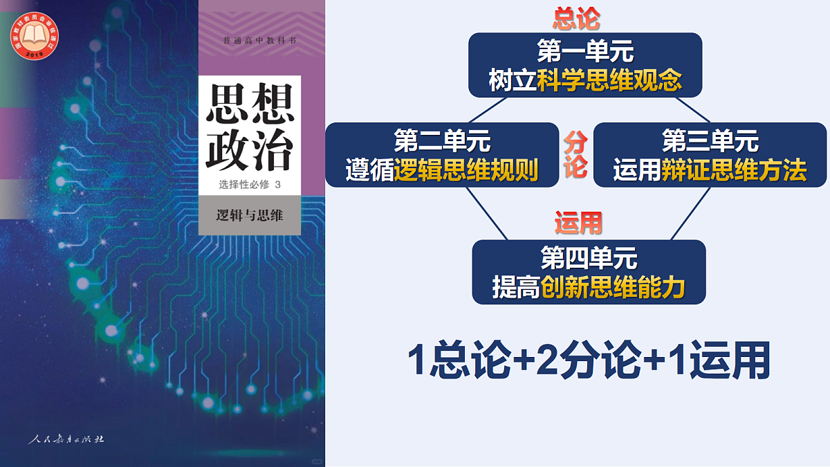 18217503第1页