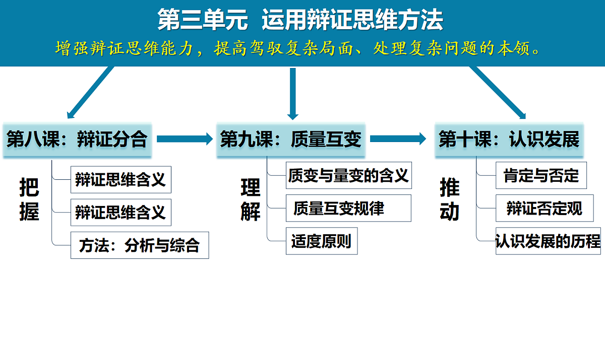 18217549第2页