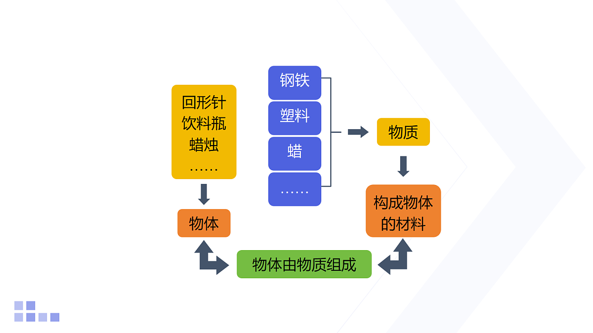 18218008第4页