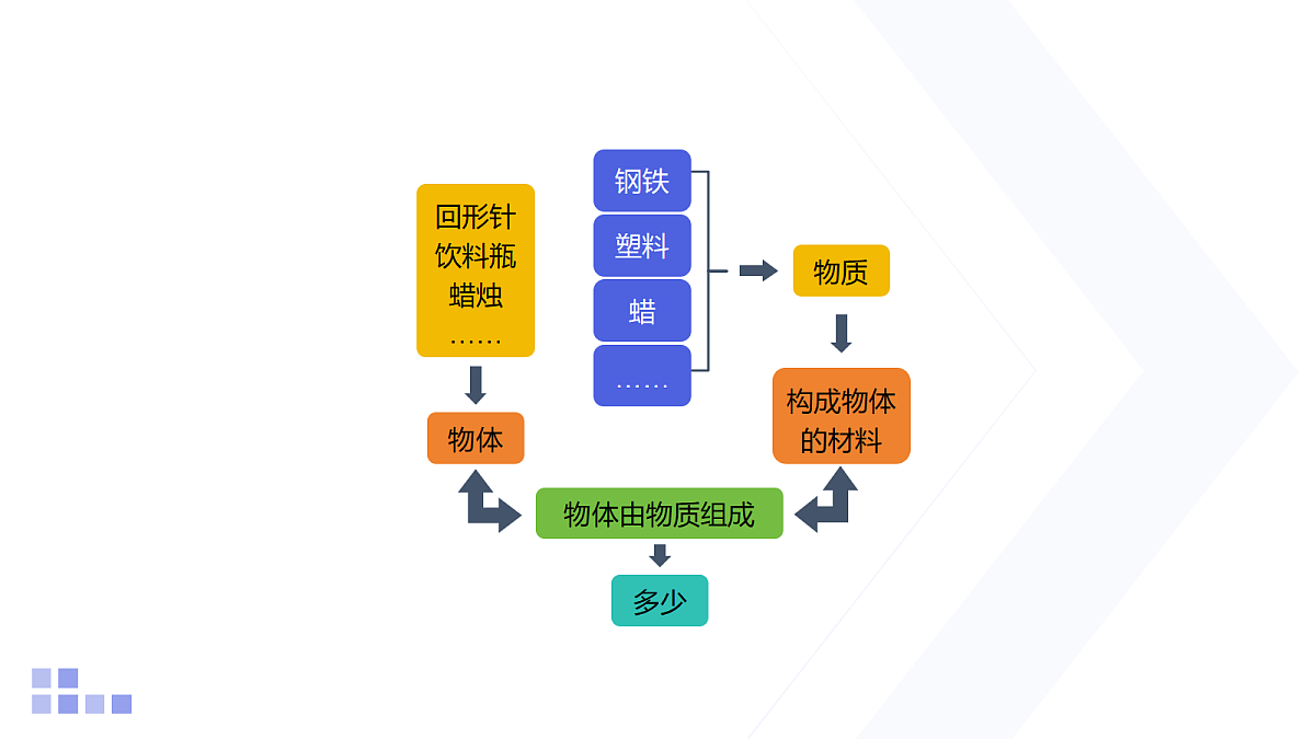 18218008第7页