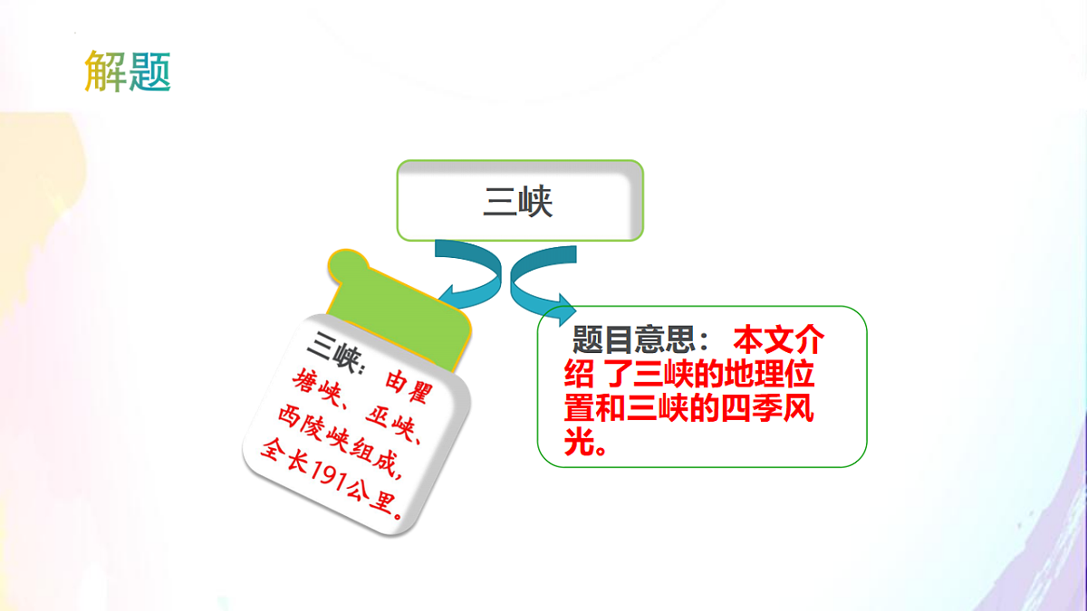 18218032第7页