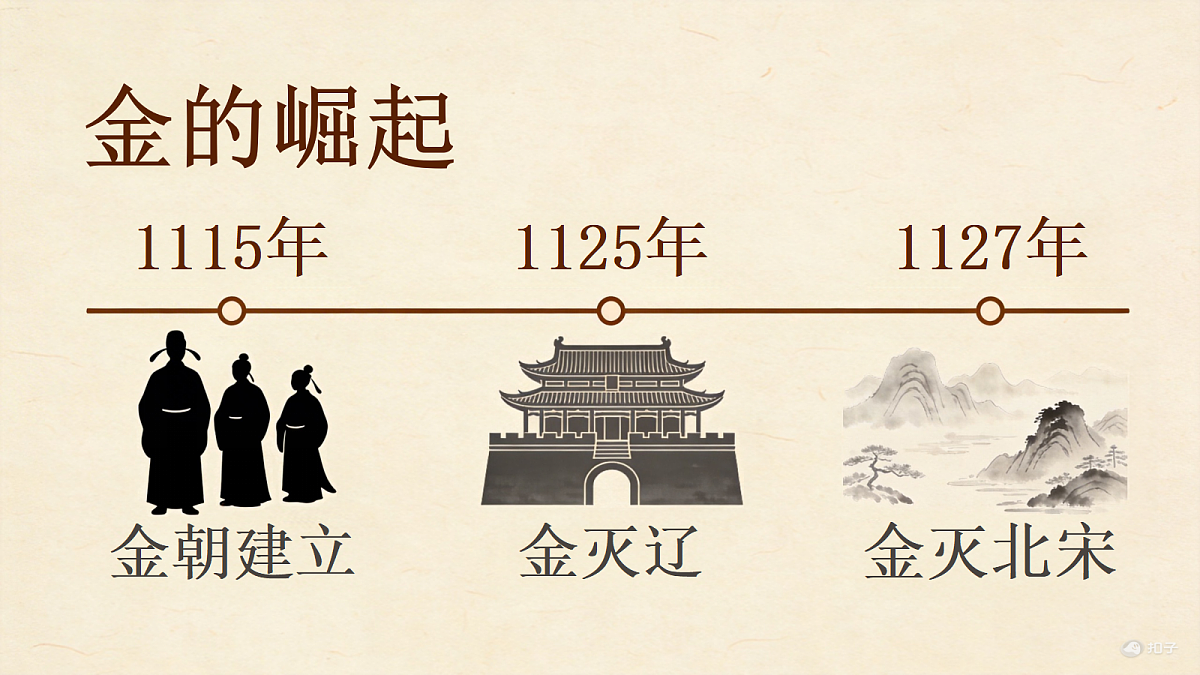18218043第3页