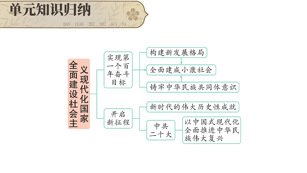 18218045第3页