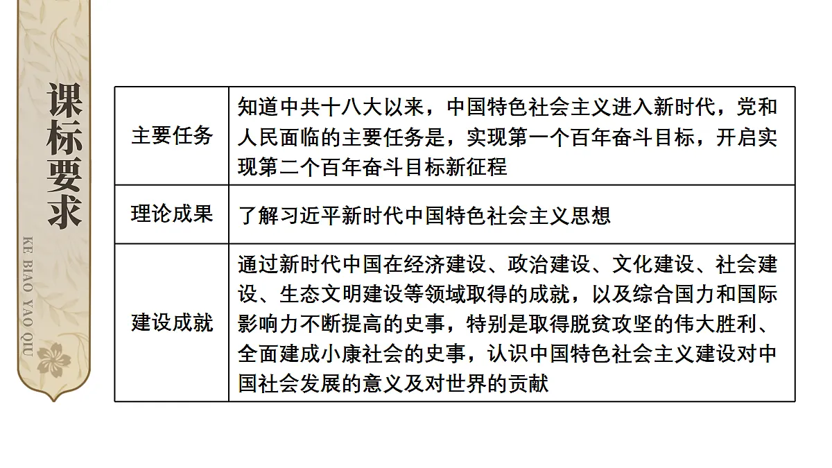 18218046第2页