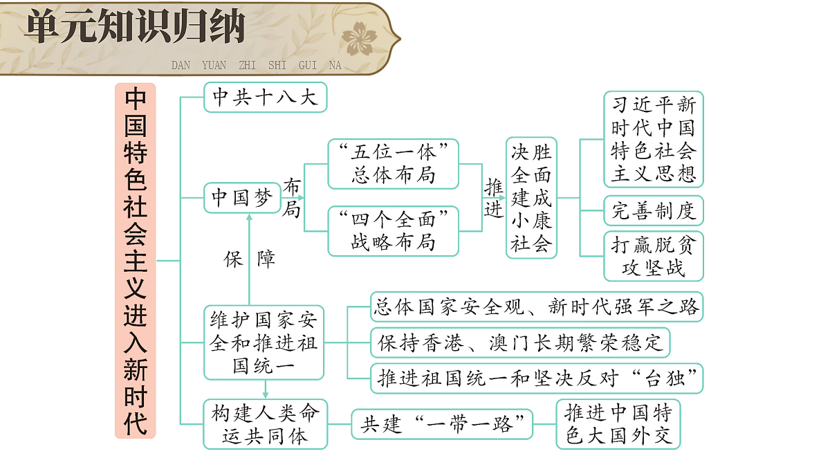 18218046第3页