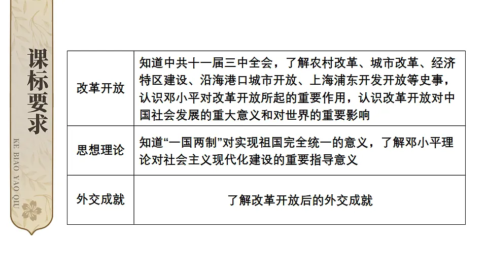 18218049第2页