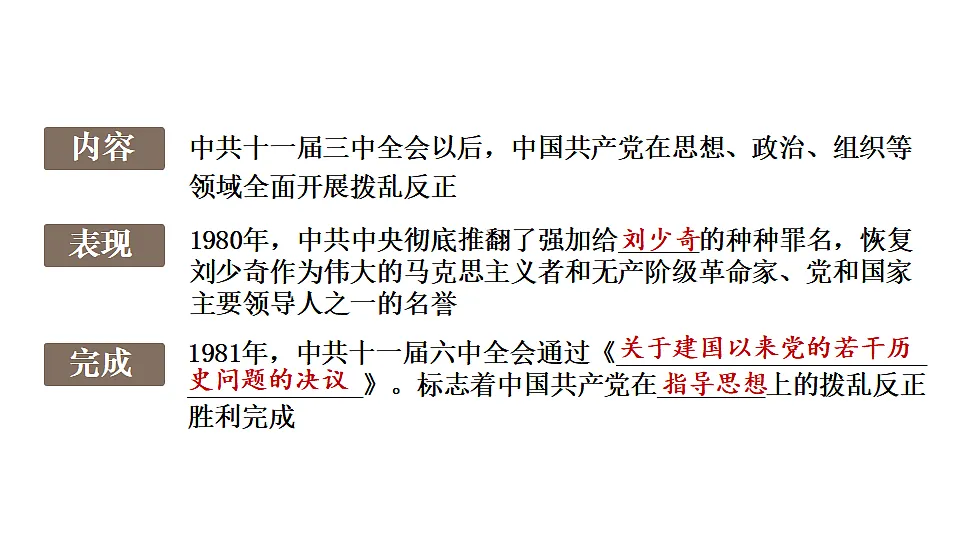 18218049第6页