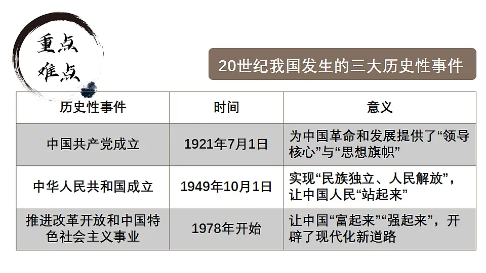 18218049第7页