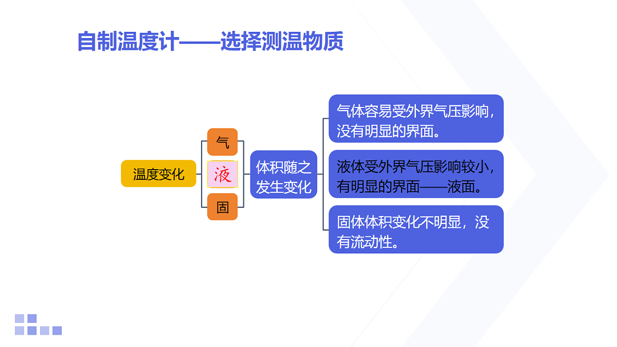 18218092第7页