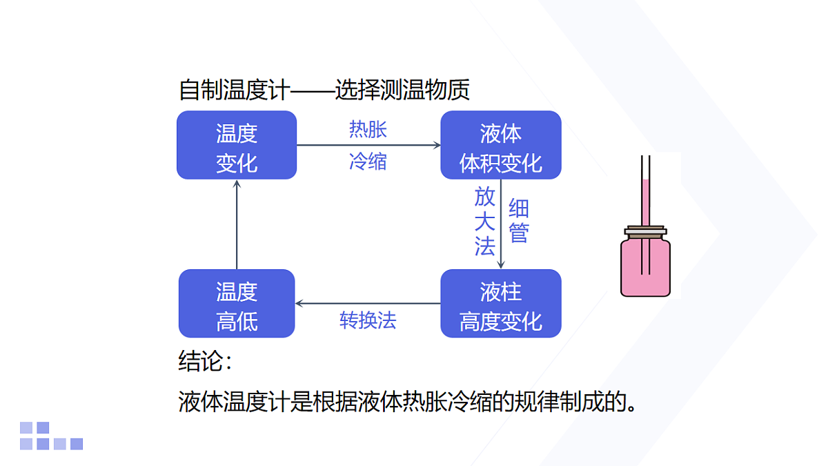 18218092第8页