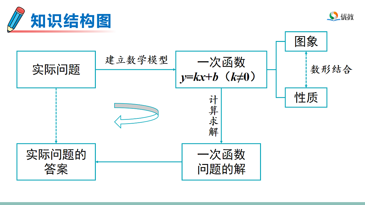 18218116第2页