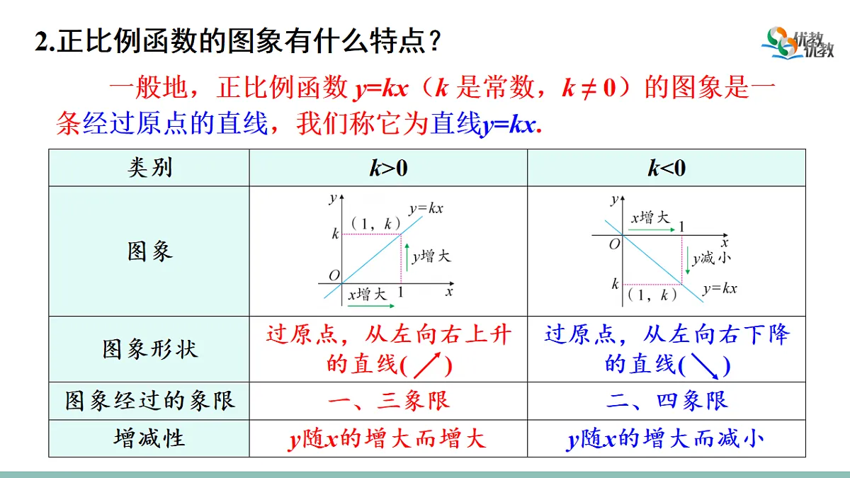 18218116第4页