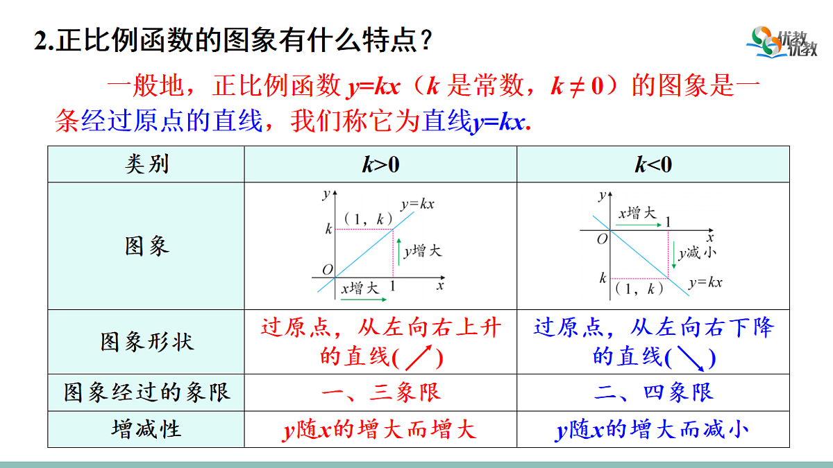 18218116第4页