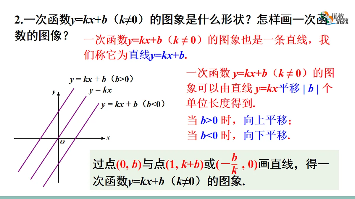 18218116第5页