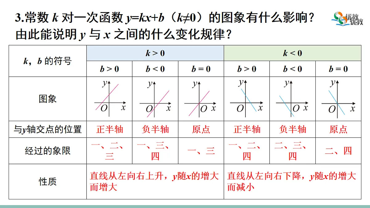 18218116第6页