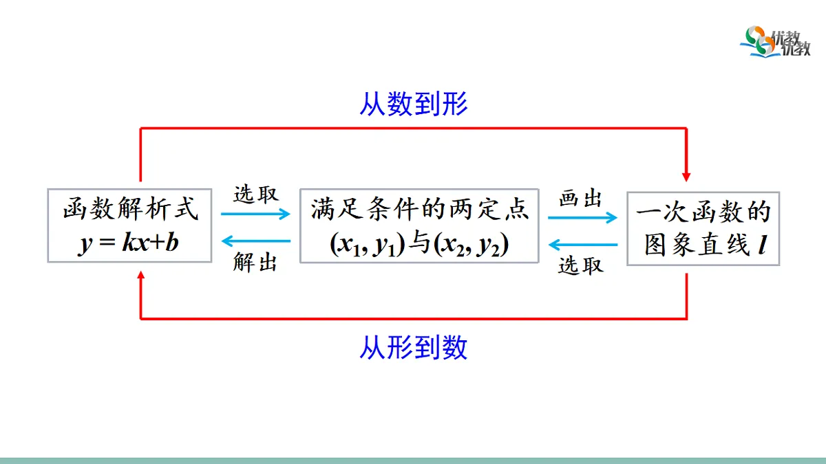 18218116第8页