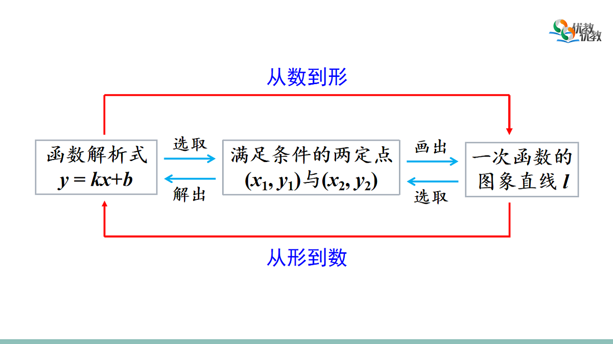 18218116第8页