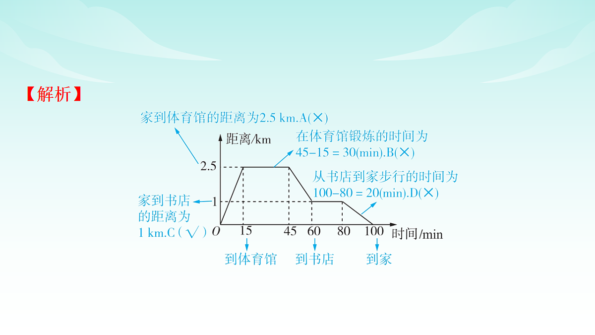 18218117第6页