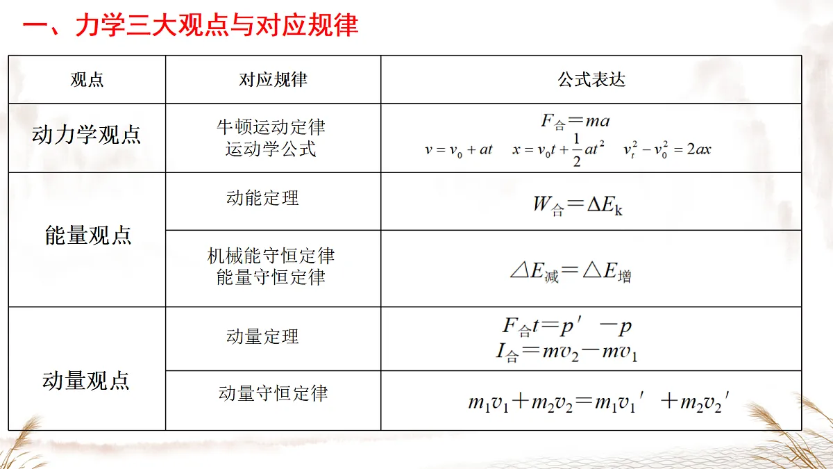 18218384第2页