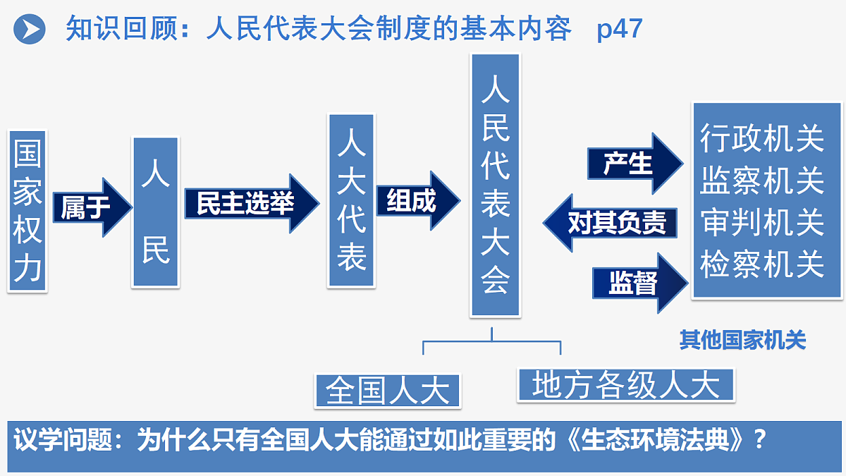 18218914第8页