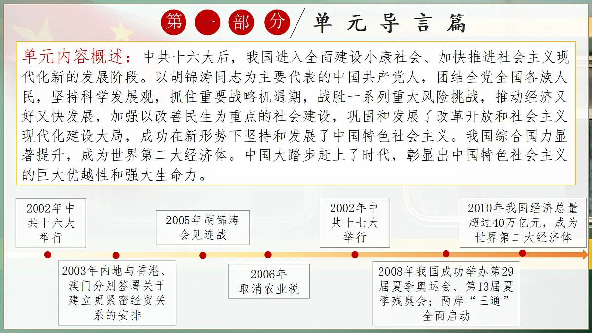 18218921第2页