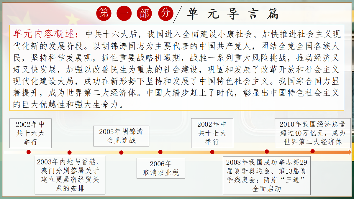 18218921第2页