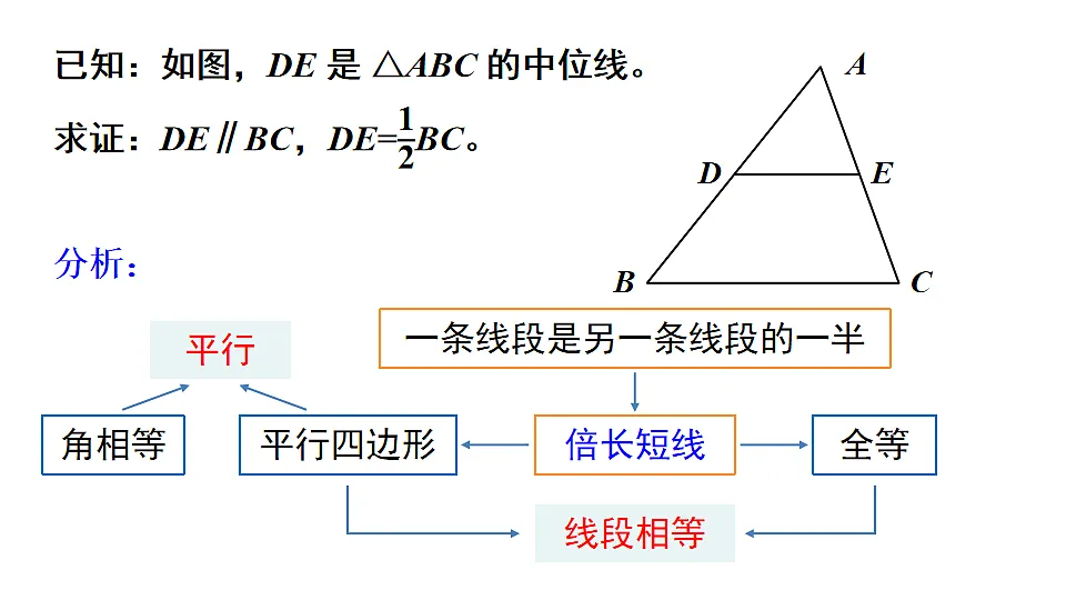 18218929第7页