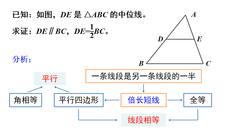 18218929第7页