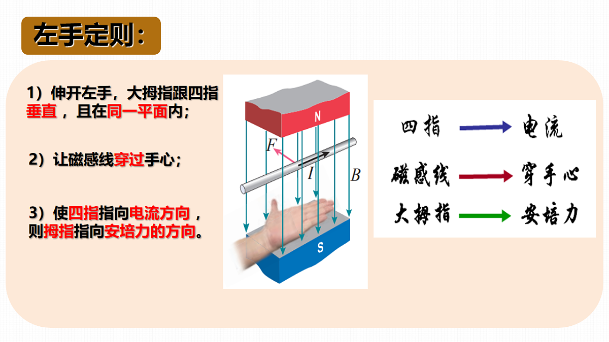18219002第6页