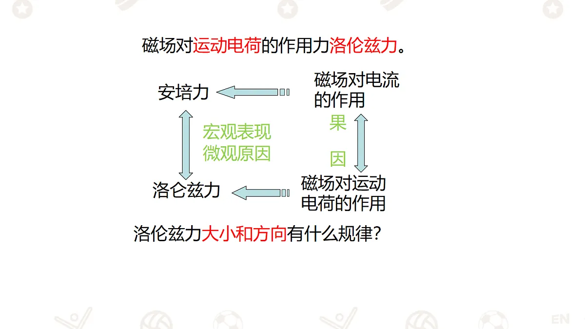 18219008第6页