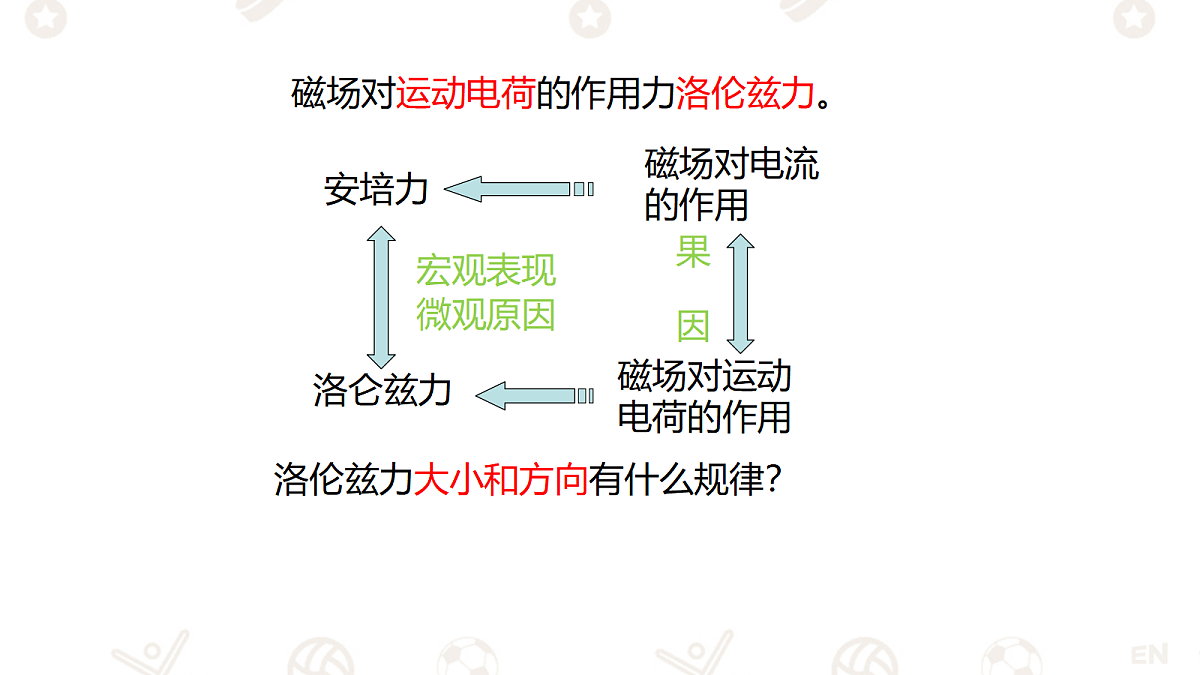 18219008第6页