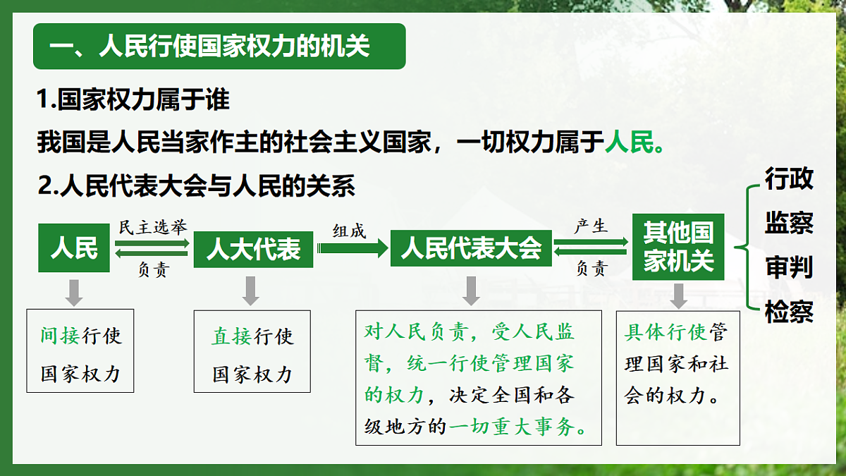 18219020第7页