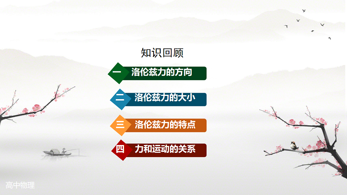 18219023第1页