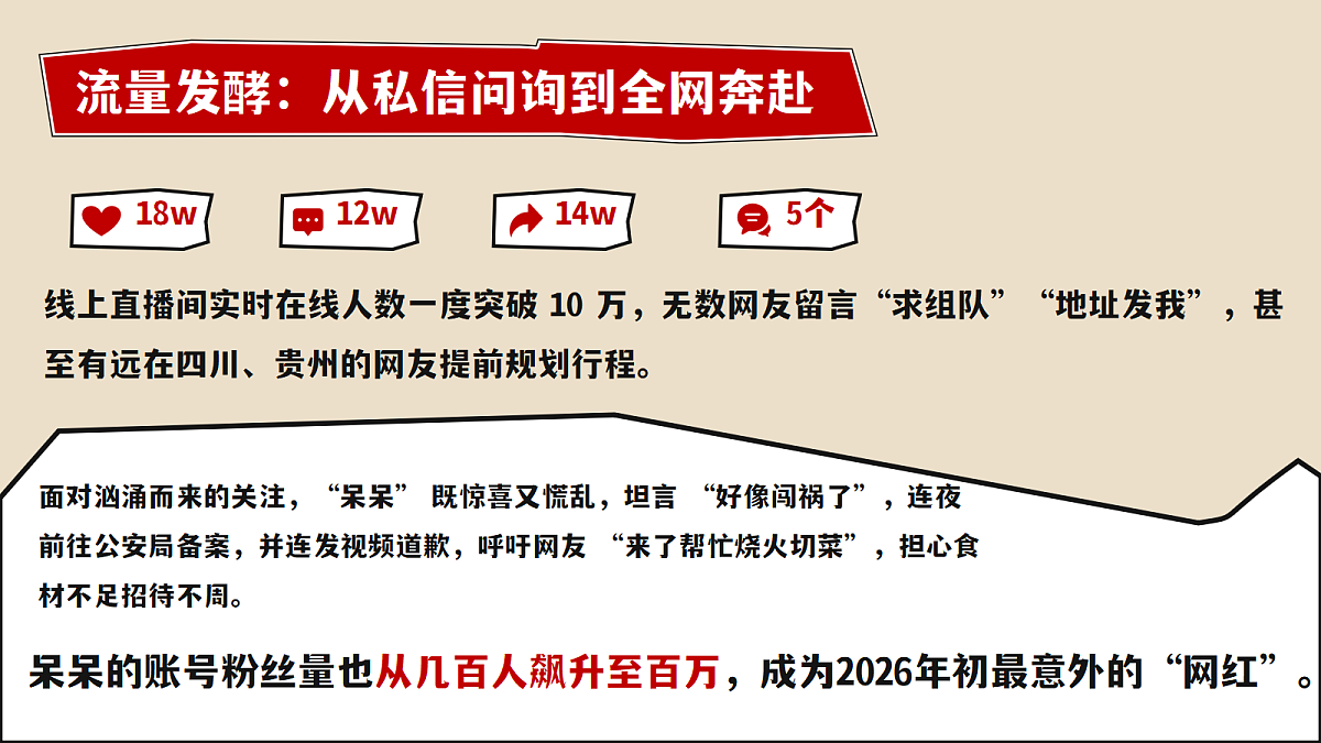 18219024第4页