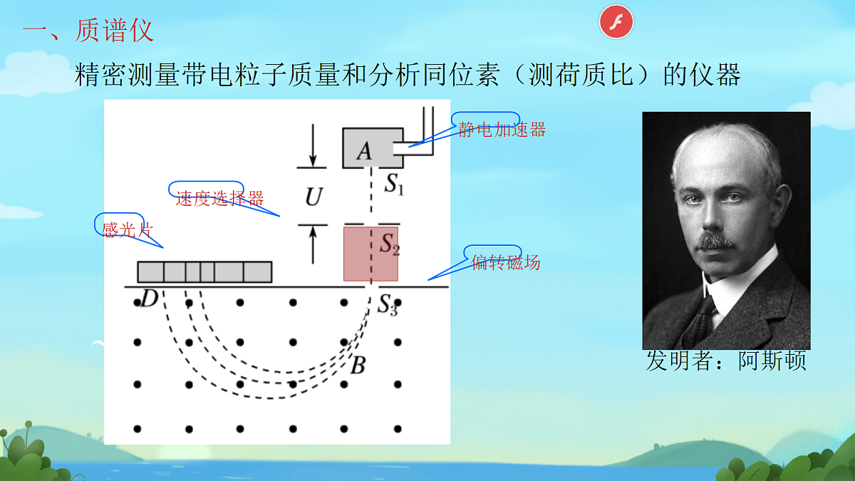 18219041第3页