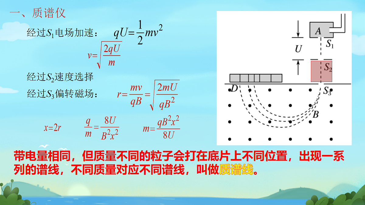 18219041第4页