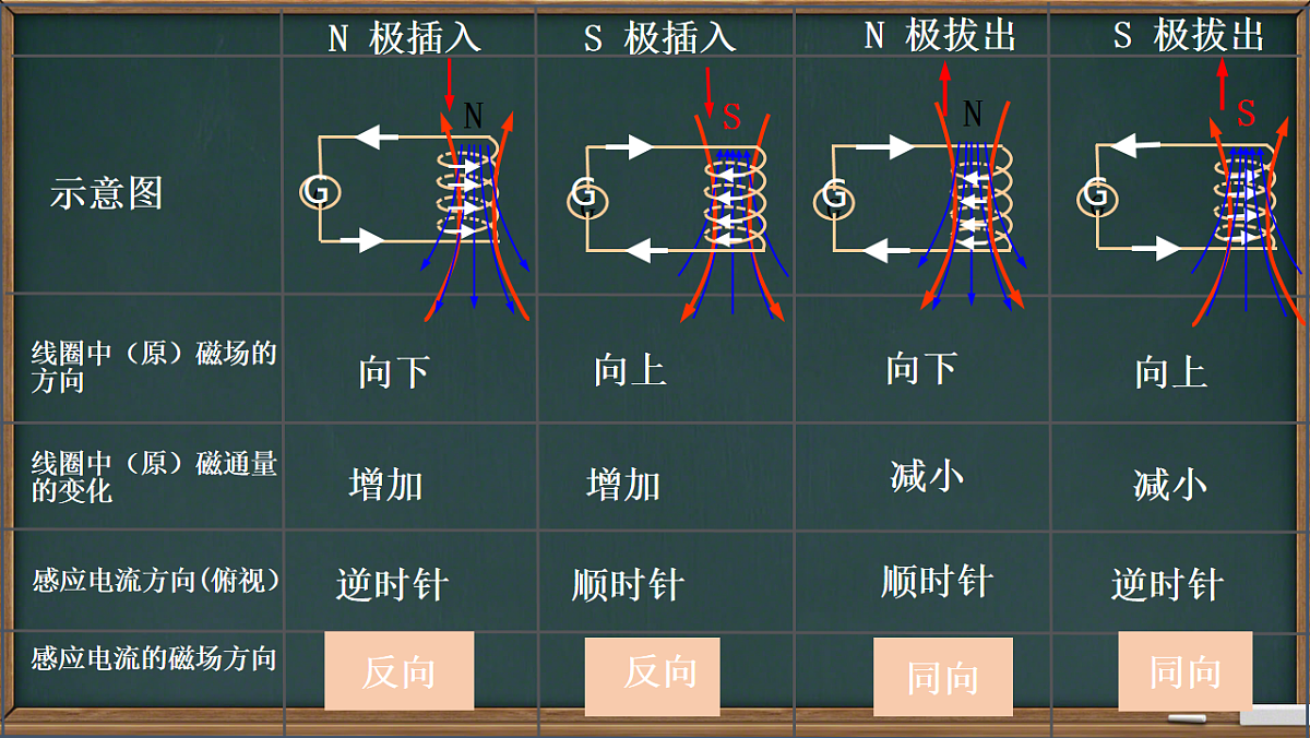 18219045第8页