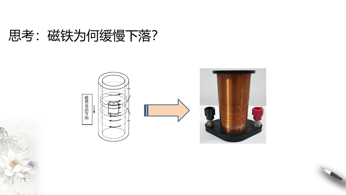 18219046第3页