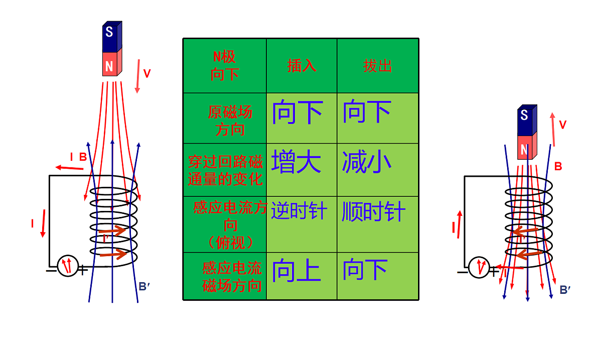 18219046第7页