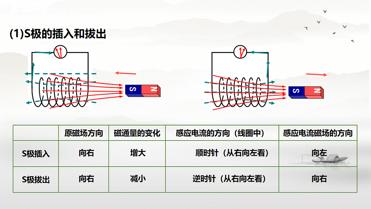 18219047第8页