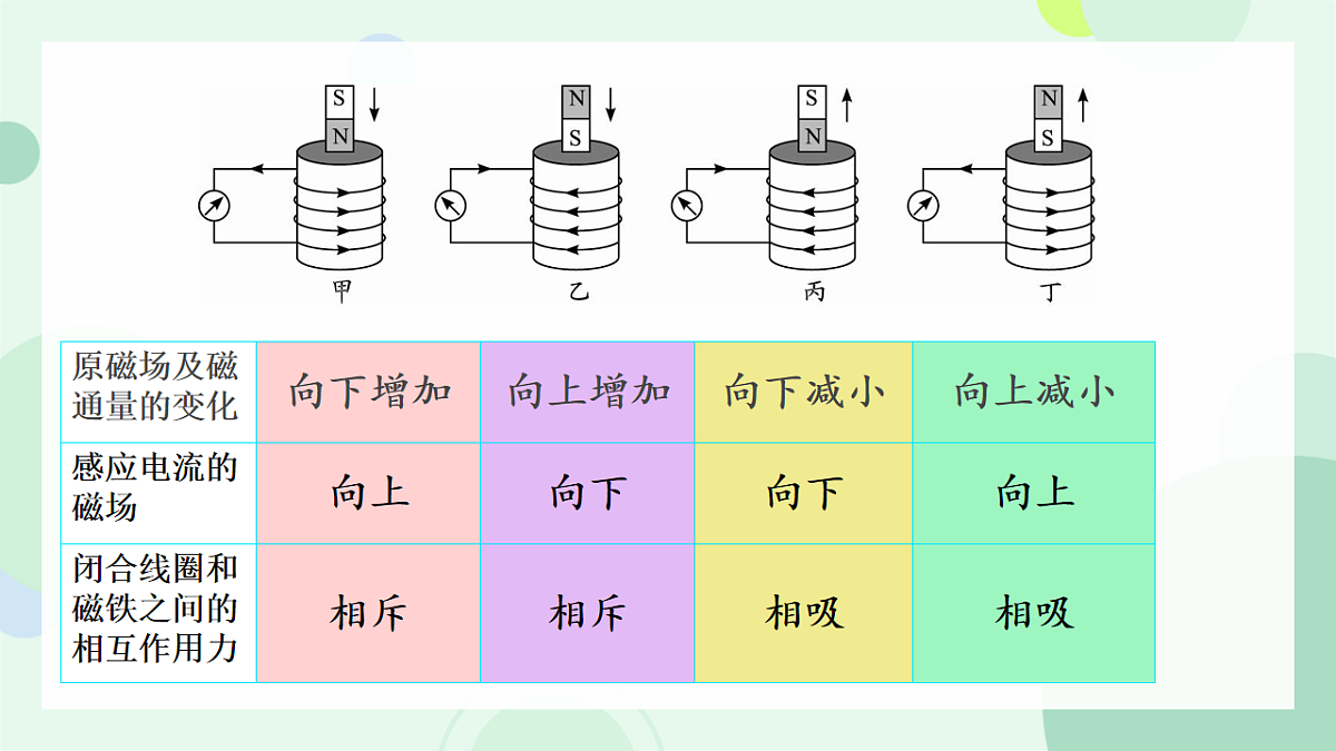 18219049第4页