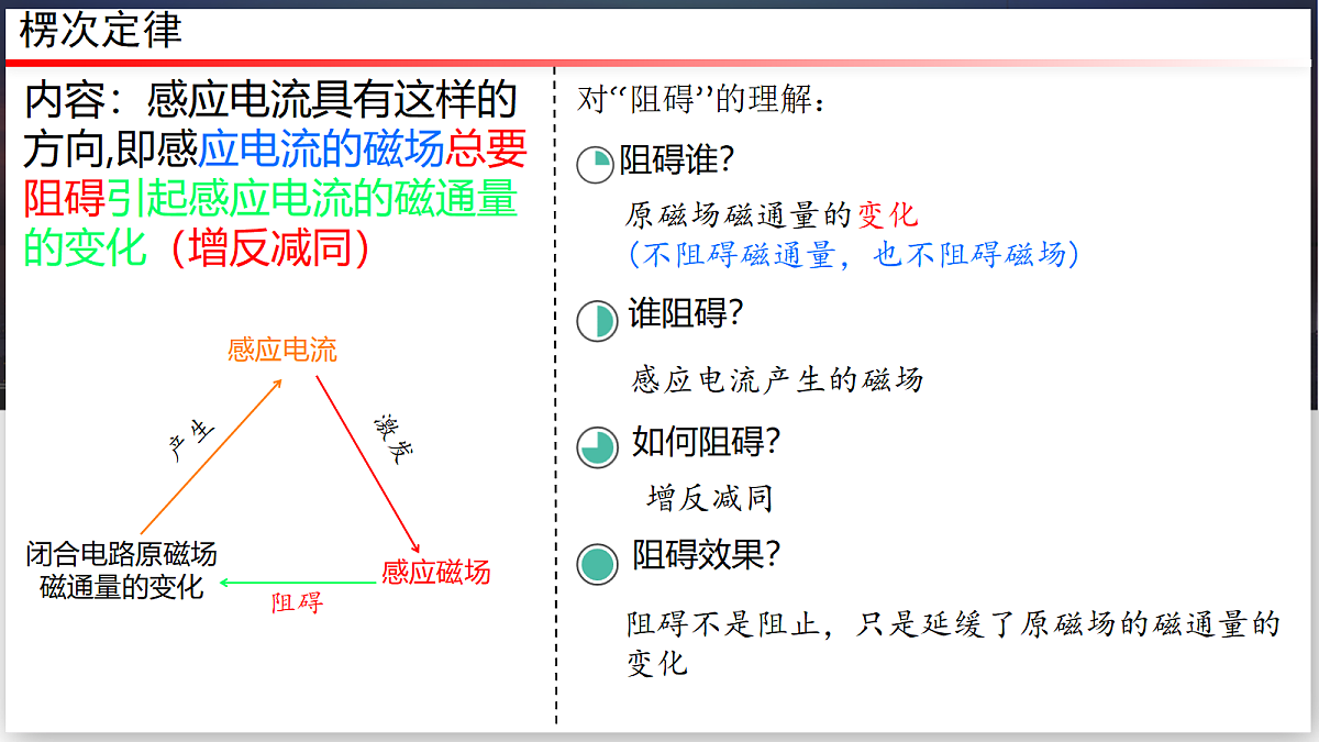 18219050第4页