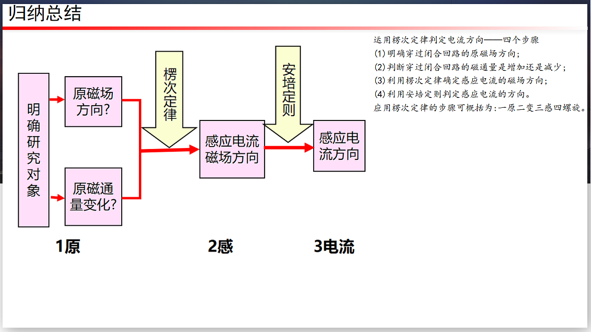18219050第6页