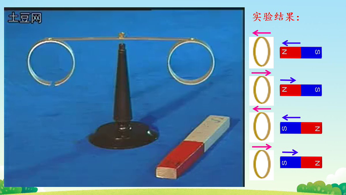 18219051第6页