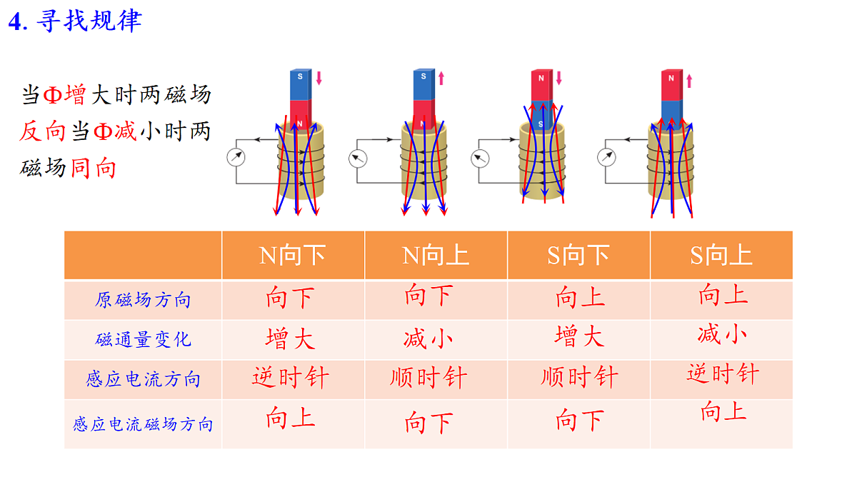 18219052第7页