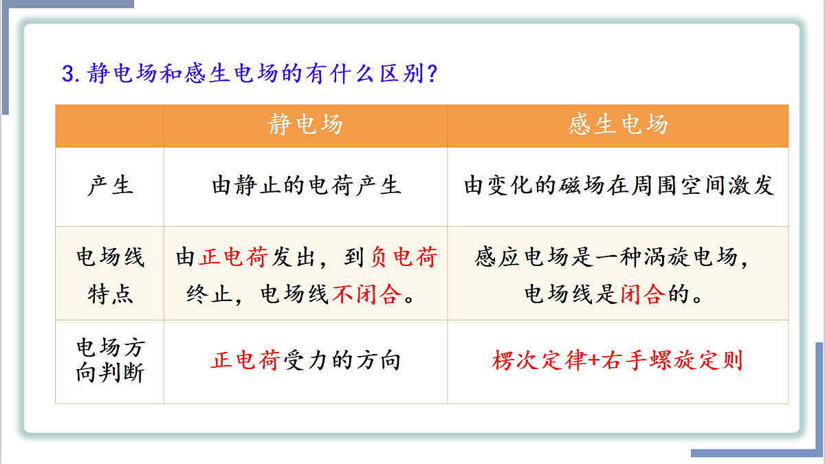 18219061第5页