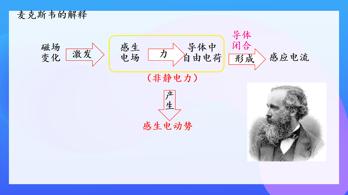 18219063第5页